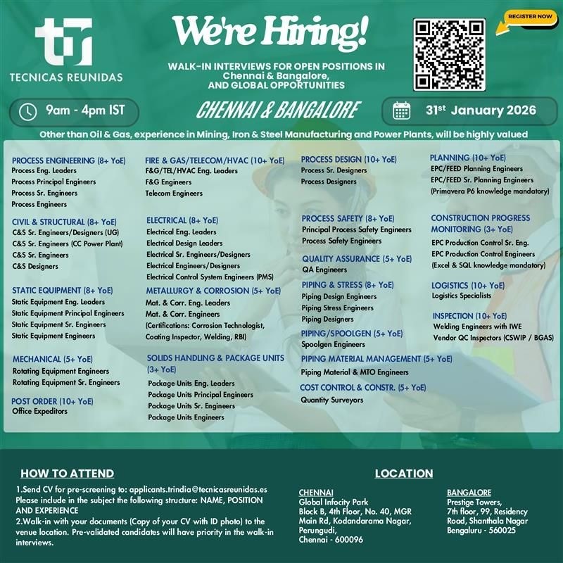 tr