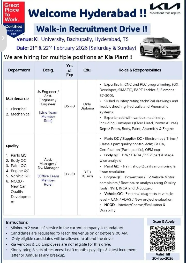Kia India