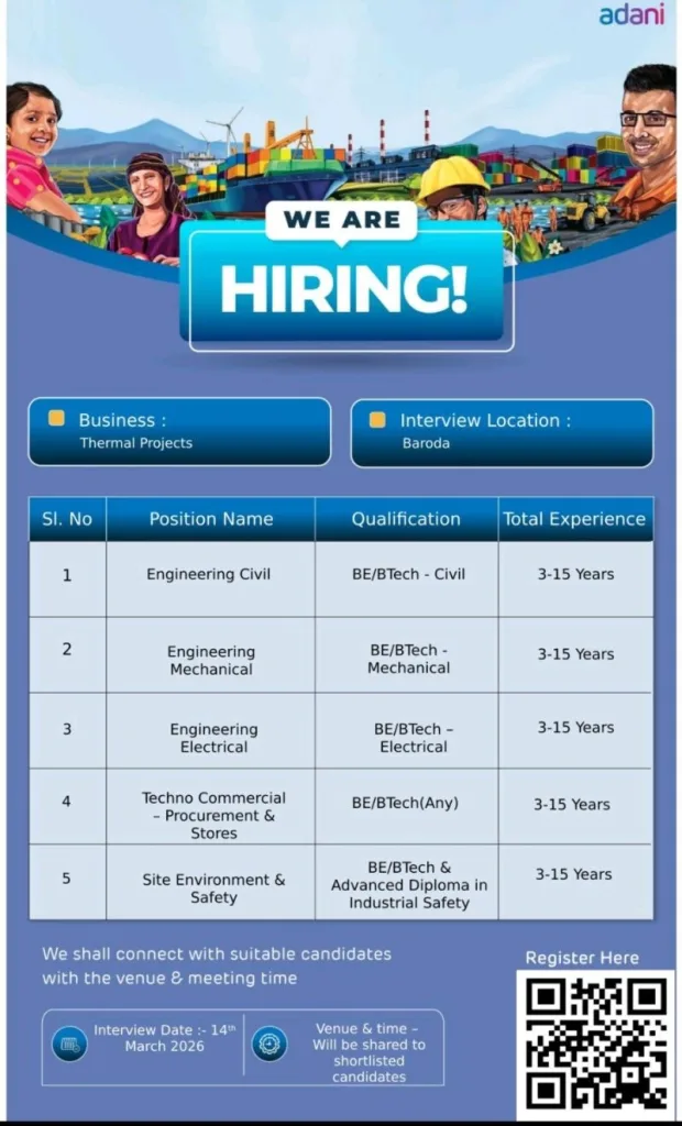 Adani Group Recruitment Drive 2026