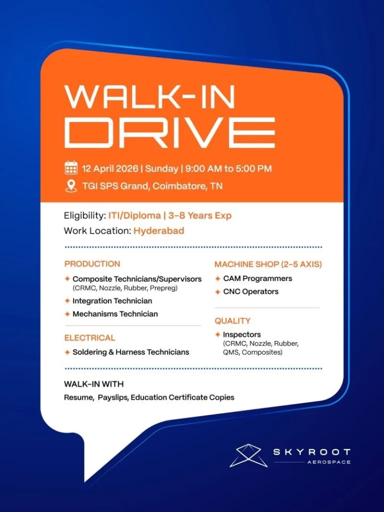 Skyroot Aerospace Walk In Drive 2026 ITI Diploma Jobs in April