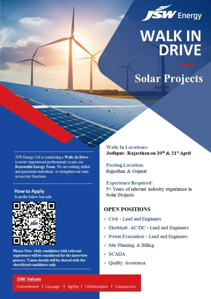 JSW Energy Walk-In Drive 2026 for Solar Projects | Apply for Engineers & Lead Roles in Rajasthan & Gujarat