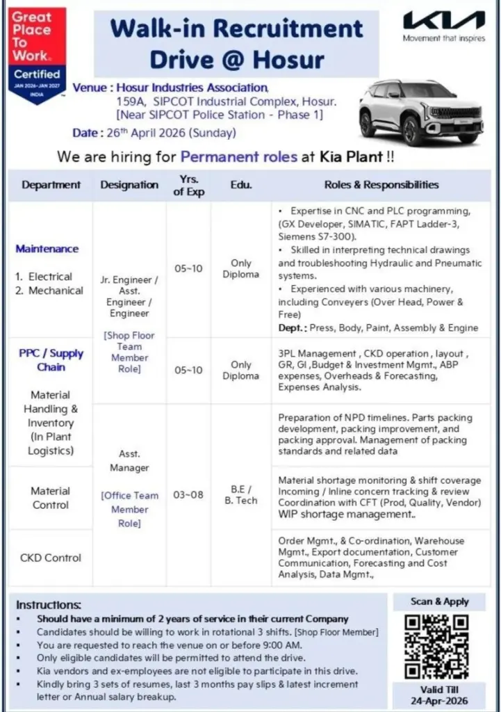 Kia India Walk-in Interview 26 April 2026 – Permanent jobs at Hosur plant