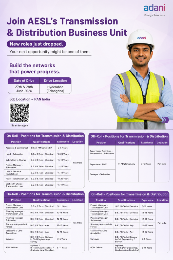 Adani Energy Solutions Hiring 2026: PAN India Job Opportunities 2 Adani Energy Solutions Hiring 2026
