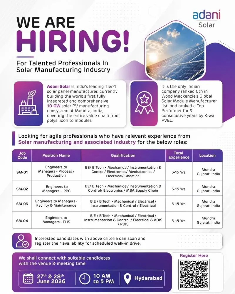 Adani Solar Recruitment 2026: Apply for Solar Manufacturing Jobs 2 Adani Solar Recruitment 2026 1