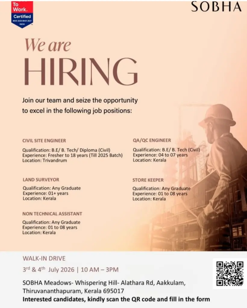Sobha Careers 2026 