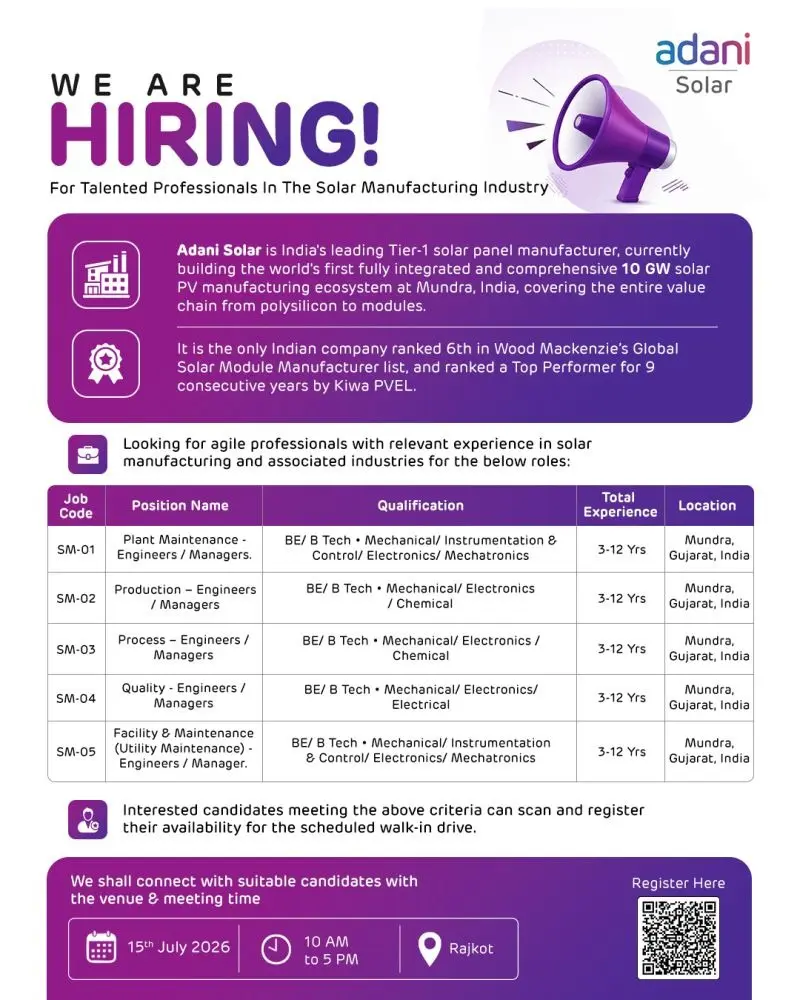 Adani Solar Hiring 2026